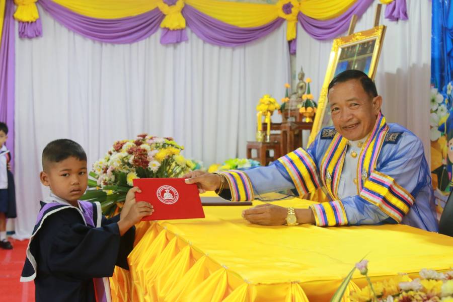 30 เม.ย.68 พิธีมอบวุฒิบัตรผู้สำเร็จการศึกษาระดับปฐมวัย ประจำปีการศึกษา 2567